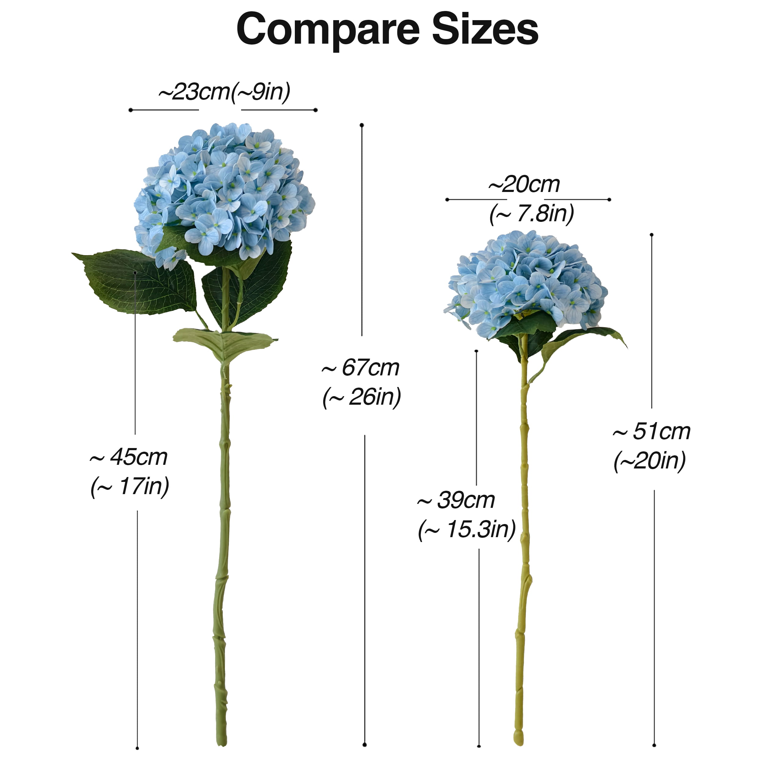 This image compares two blue artificial hydrangea stems. The larger one has a ~23cm flower head, ~67cm total height, with a 45cm stem. The smaller has a ~20cm head, ~51cm height, 39cm stem. Both feature green leaves, showing size differences for decor planning.